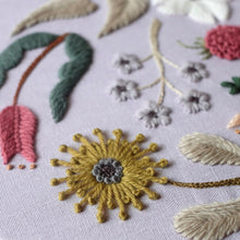 Load image into Gallery viewer, Wool Berry and Flowers - PDF Pattern