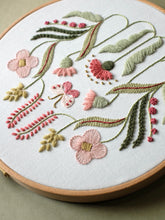 Load image into Gallery viewer, Spring Meadow - PDF Pattern