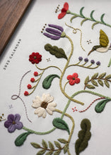 Load image into Gallery viewer, 2023 Calendar - PDF Pattern