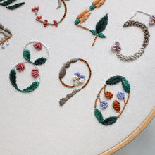 Load image into Gallery viewer, Floral Numbers - PDF Pattern