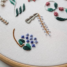 Load image into Gallery viewer, Floral Numbers - PDF Pattern