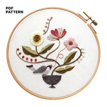 Load image into Gallery viewer, Blooming Spring - PDF Pattern
