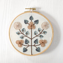 Load image into Gallery viewer, Buttonhole Wheel Flowers (2 in 1) - PDF Pattern