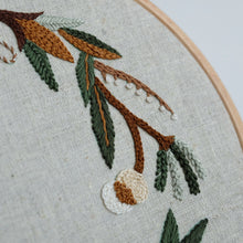 Load image into Gallery viewer, Classic Wreath - PDF Pattern