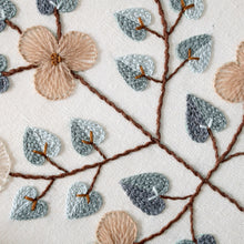 Load image into Gallery viewer, Buttonhole Wheel Flowers (2 in 1) - PDF Pattern
